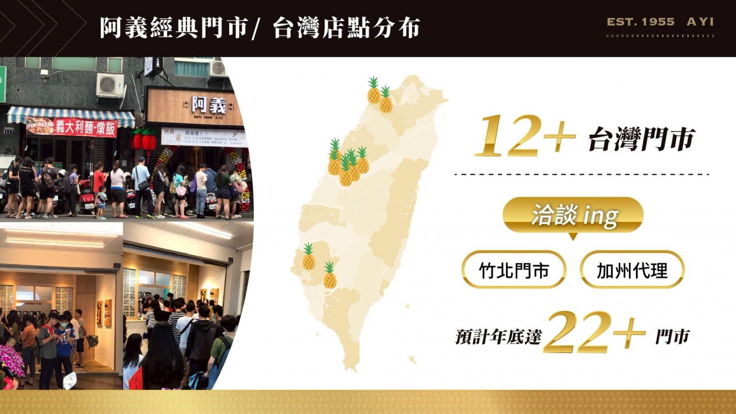 1955阿義 加盟優勢