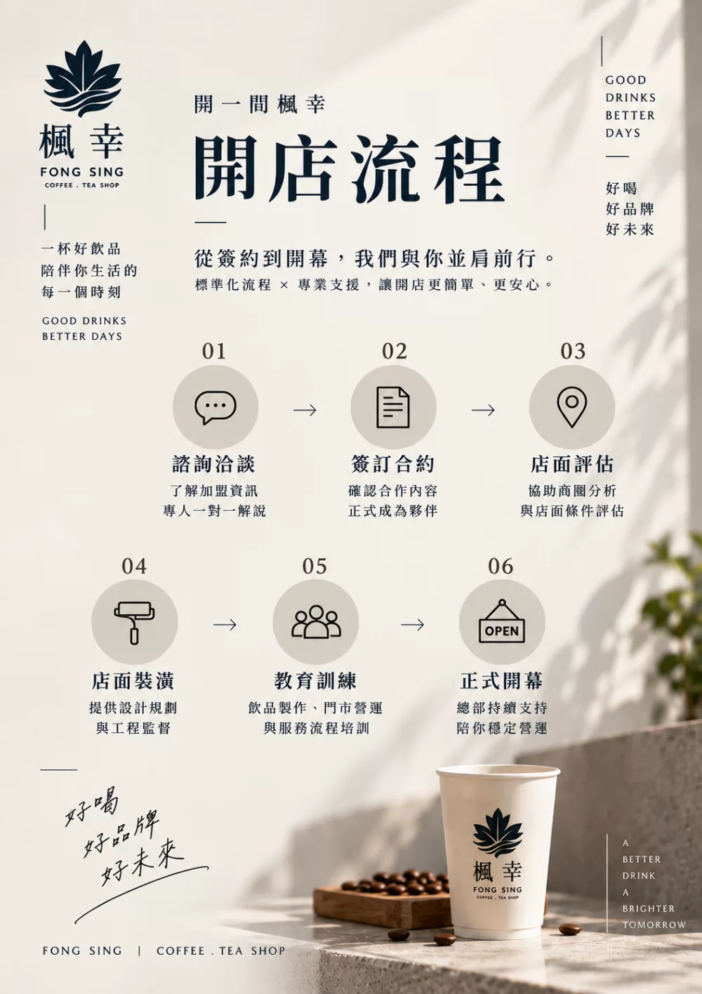 楓幸 FONG SING 加盟優勢