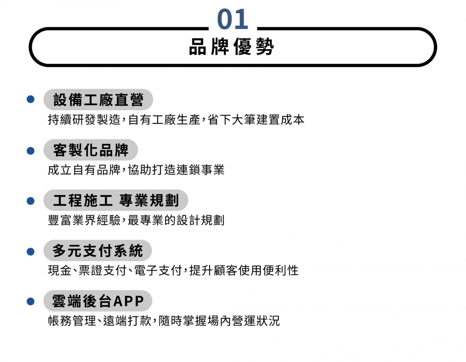 永盈自助洗車 加盟優勢