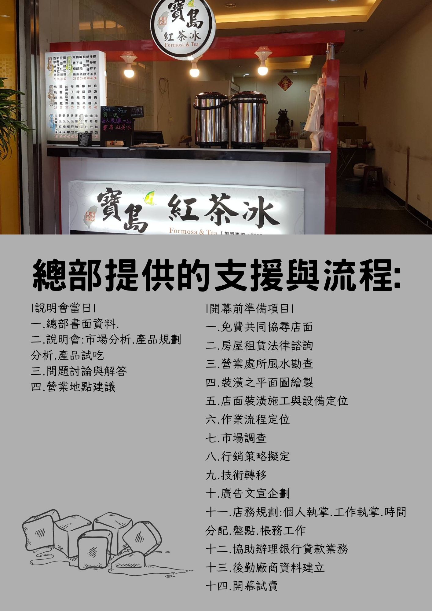 寶島紅茶冰 加盟優勢