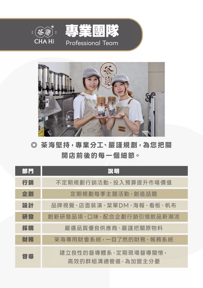 茶海 加盟優勢