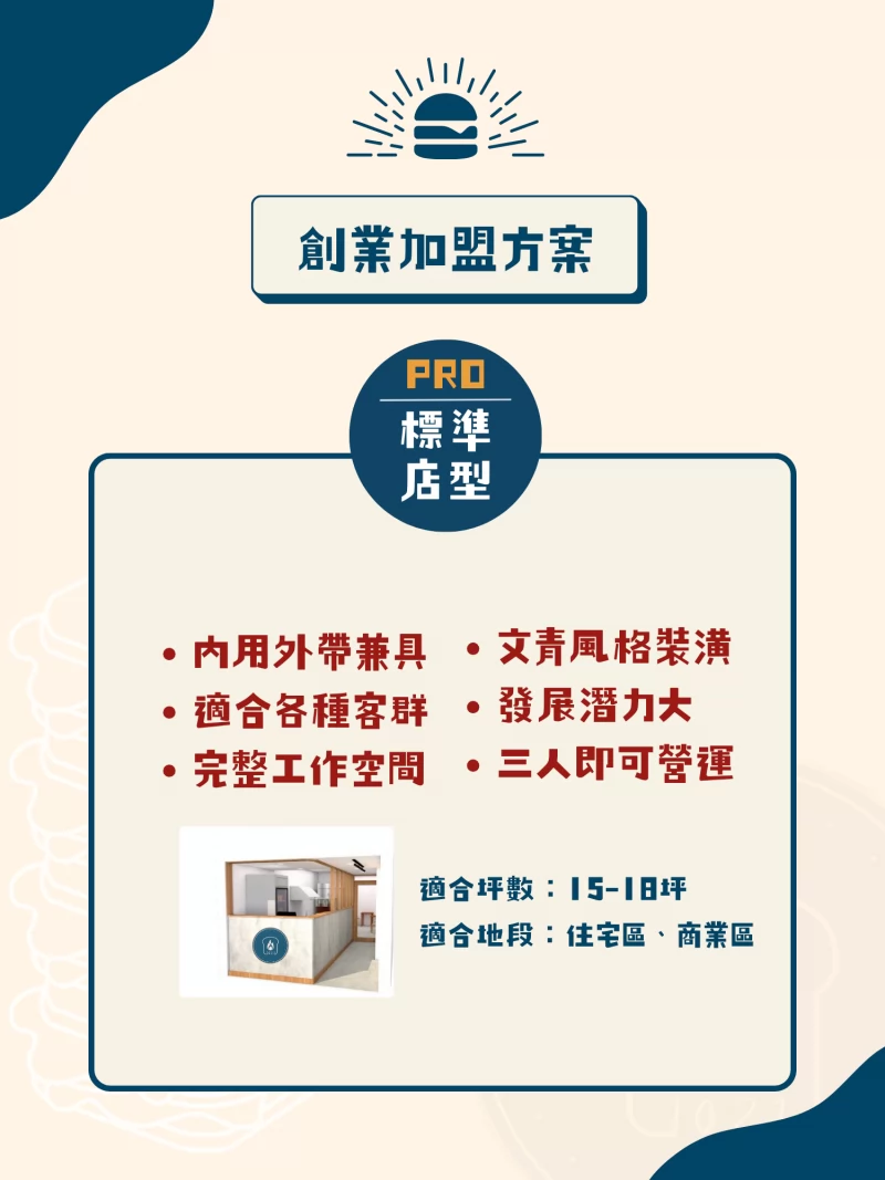 1021炭烤吐司 加盟優勢