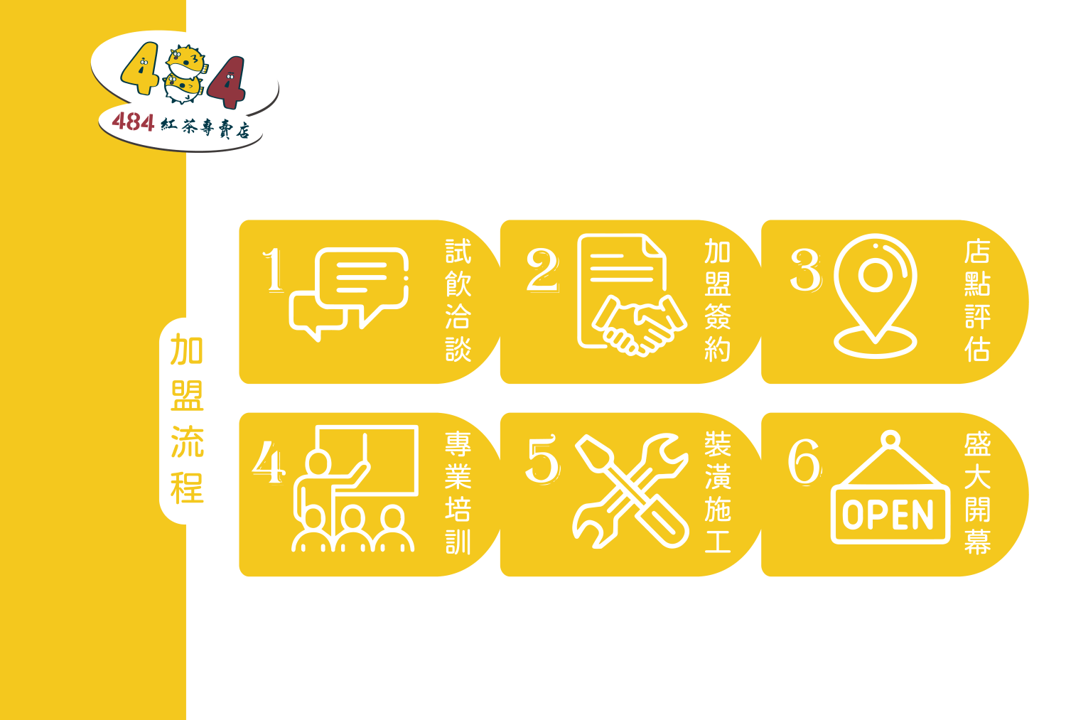 484紅茶專賣店 加盟優勢