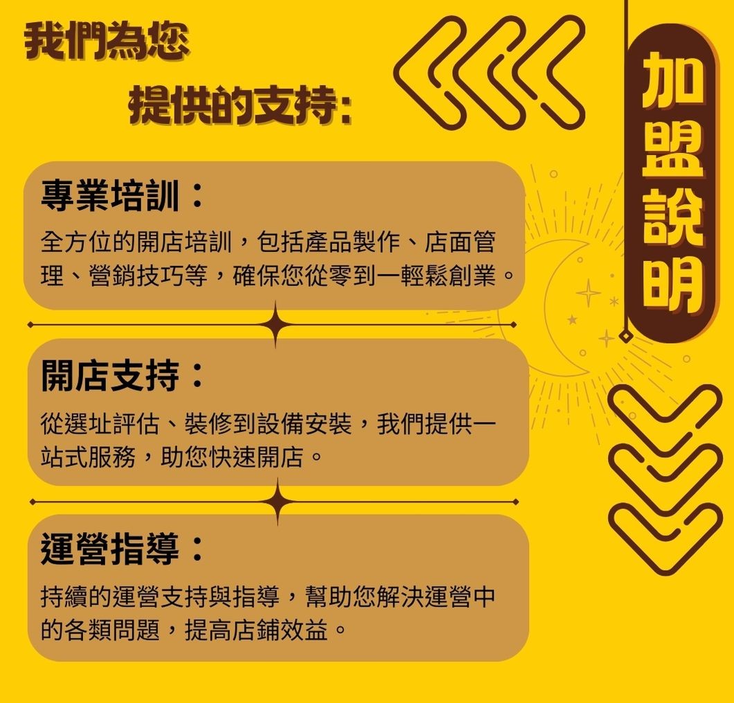 成大沙威瑪 加盟優勢