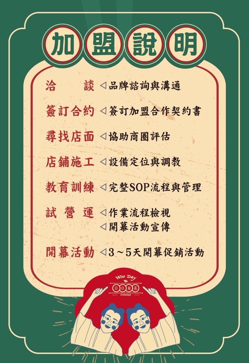 WOO DAY 日日有茶 加盟優勢