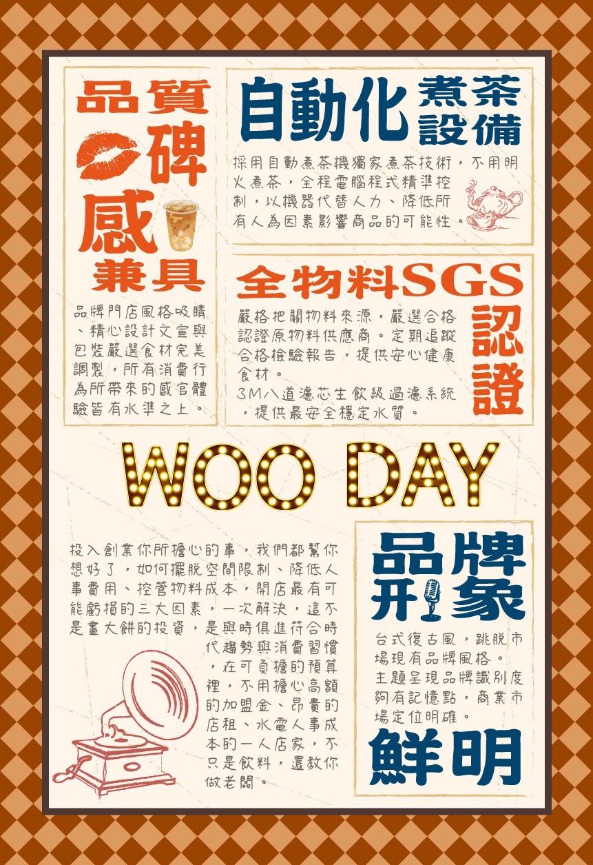 WOO DAY 日日有茶 加盟優勢