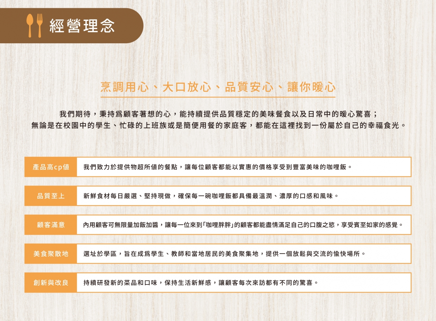 咖哩胖胖 加盟優勢