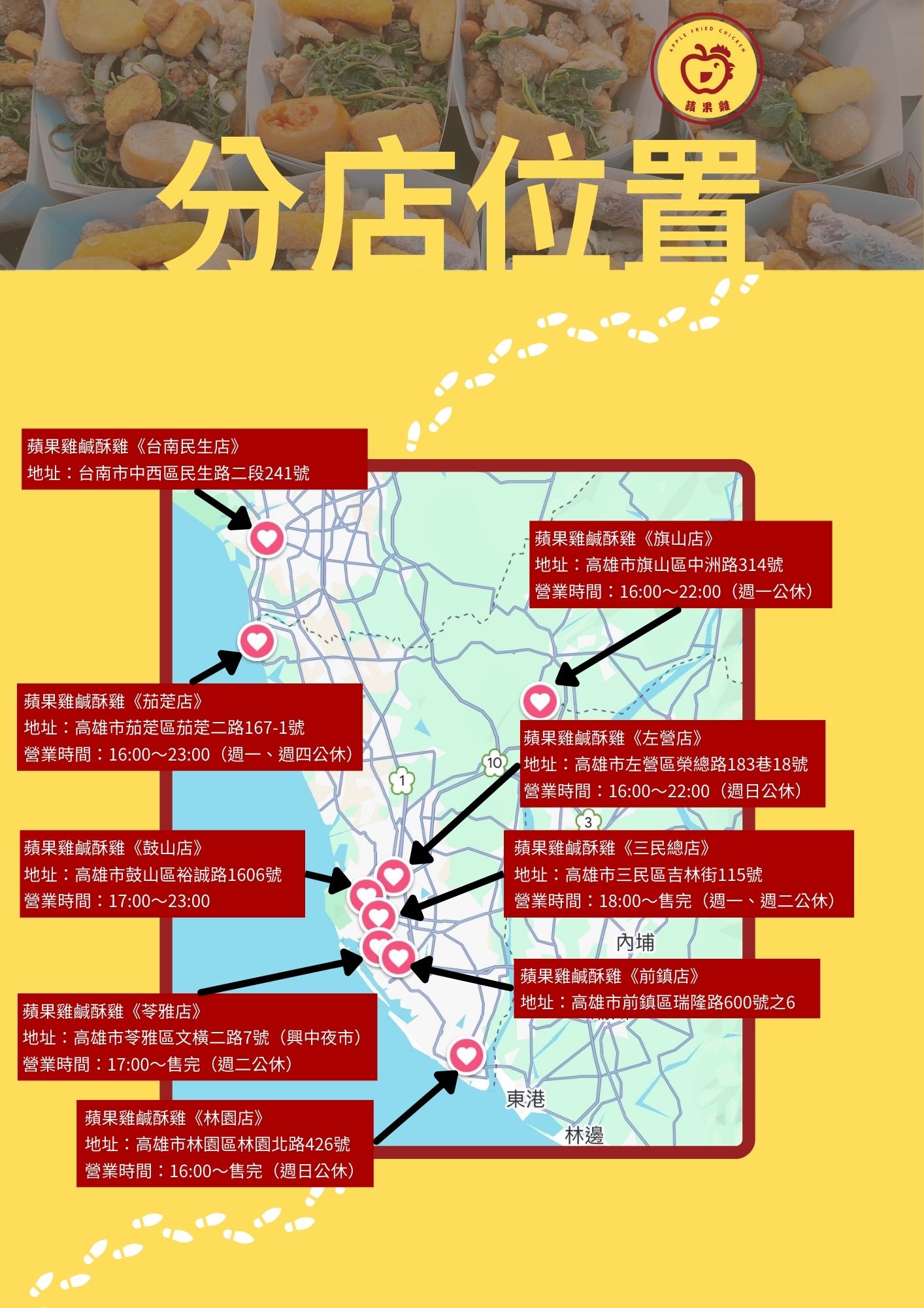 蘋果雞鹹酥雞 加盟優勢