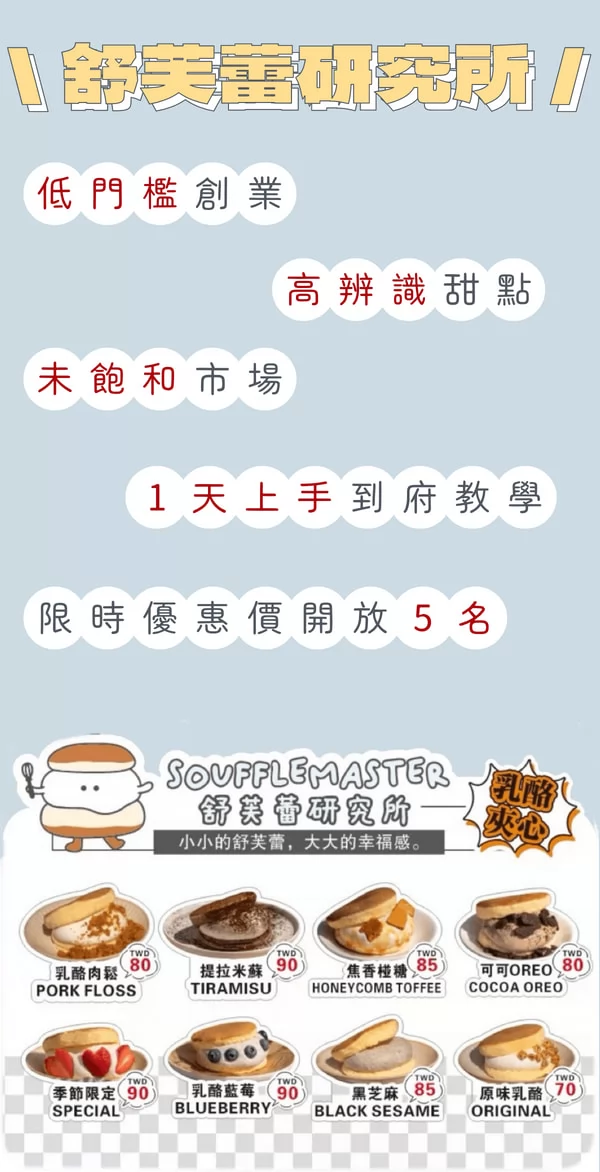 舒芙蕾研究所