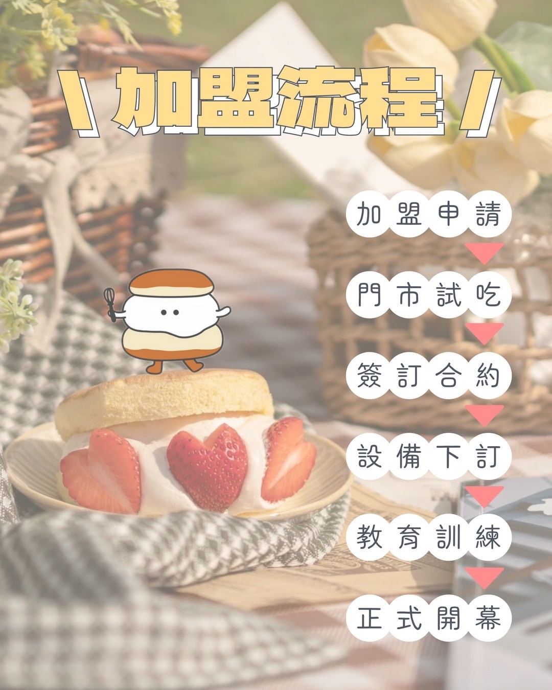 舒芙蕾研究所 加盟優勢