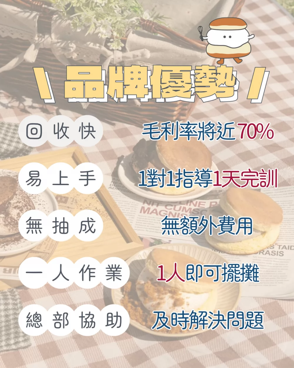 舒芙蕾研究所 加盟優勢