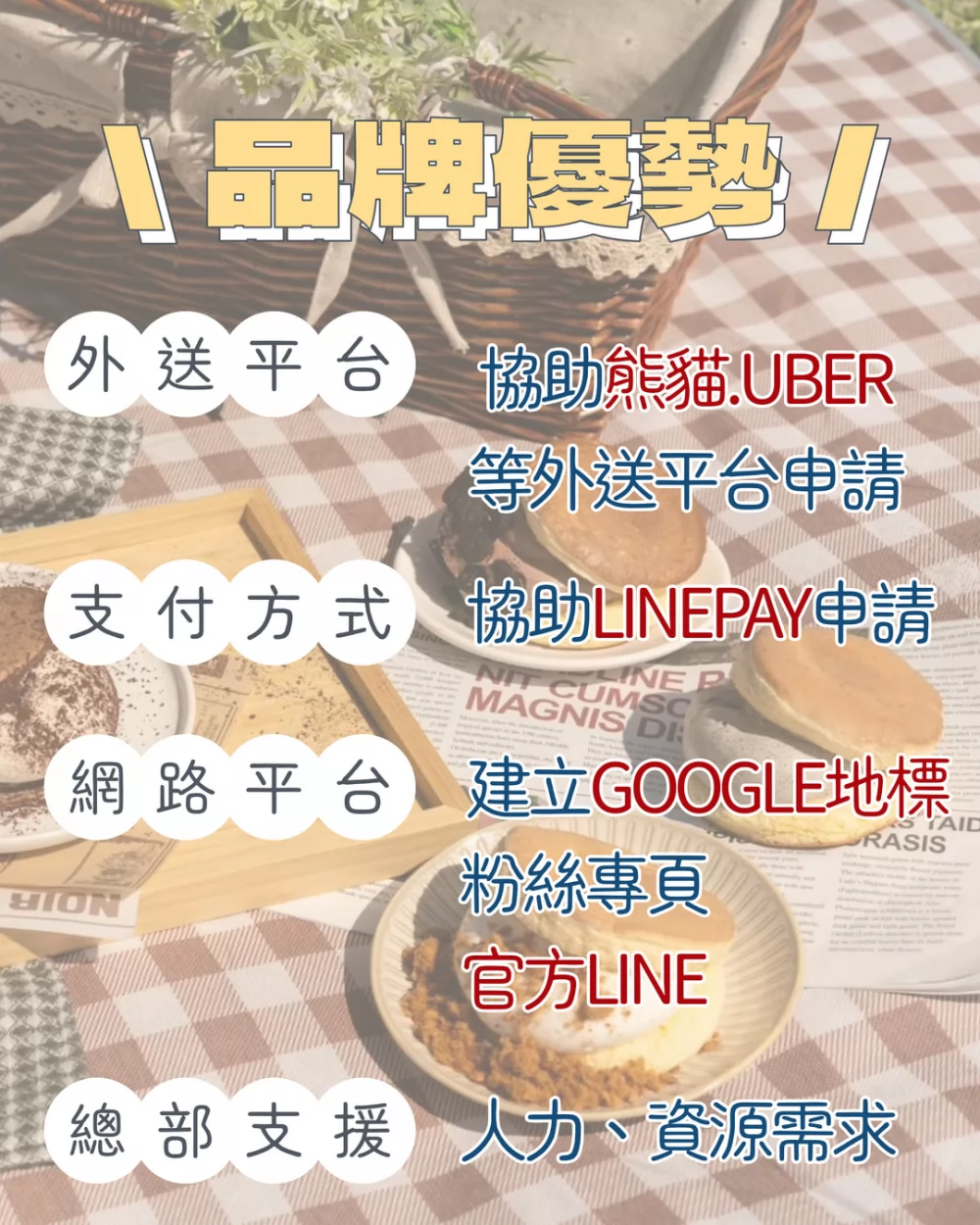 舒芙蕾研究所 加盟優勢