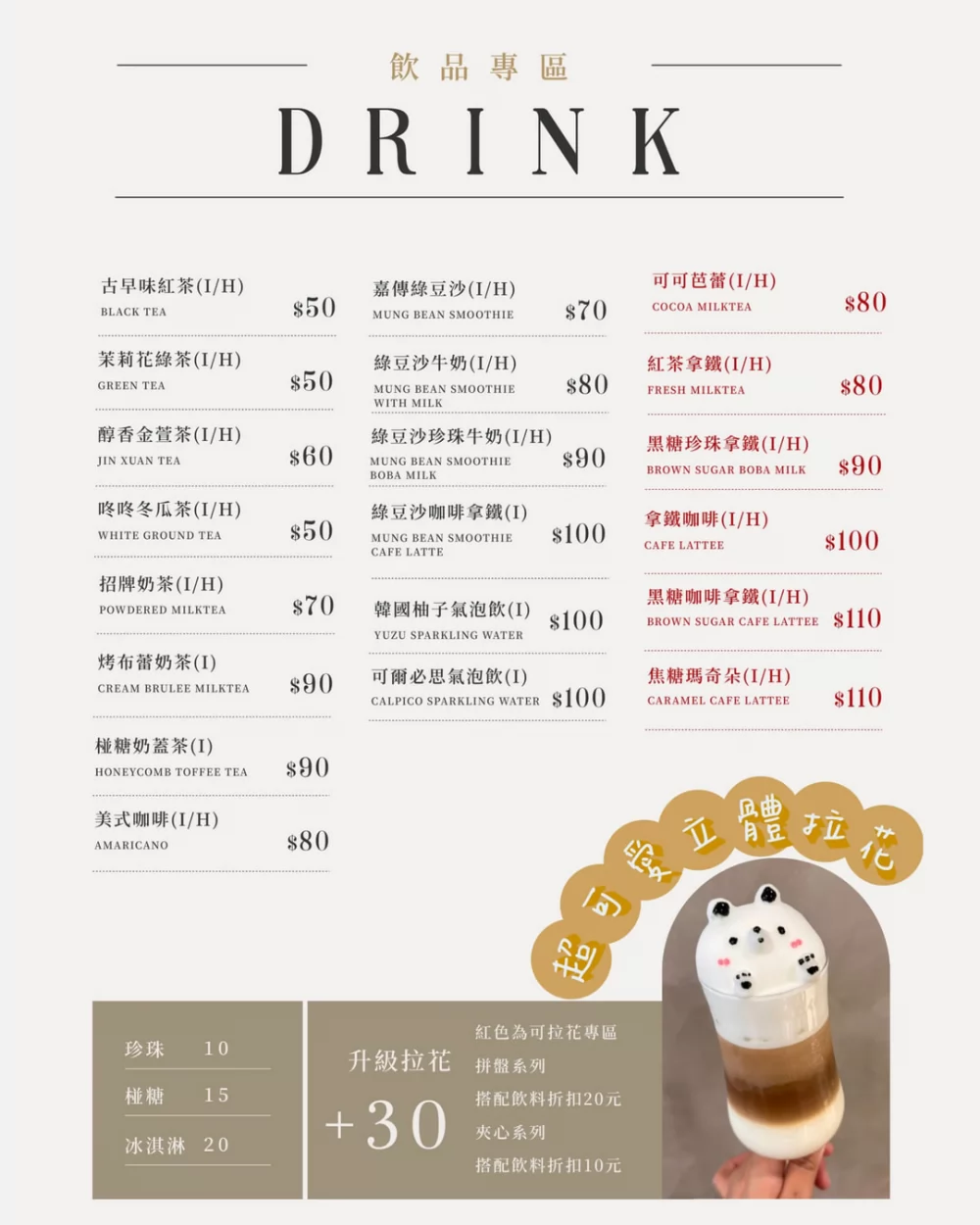 舒芙蕾研究所 加盟優勢