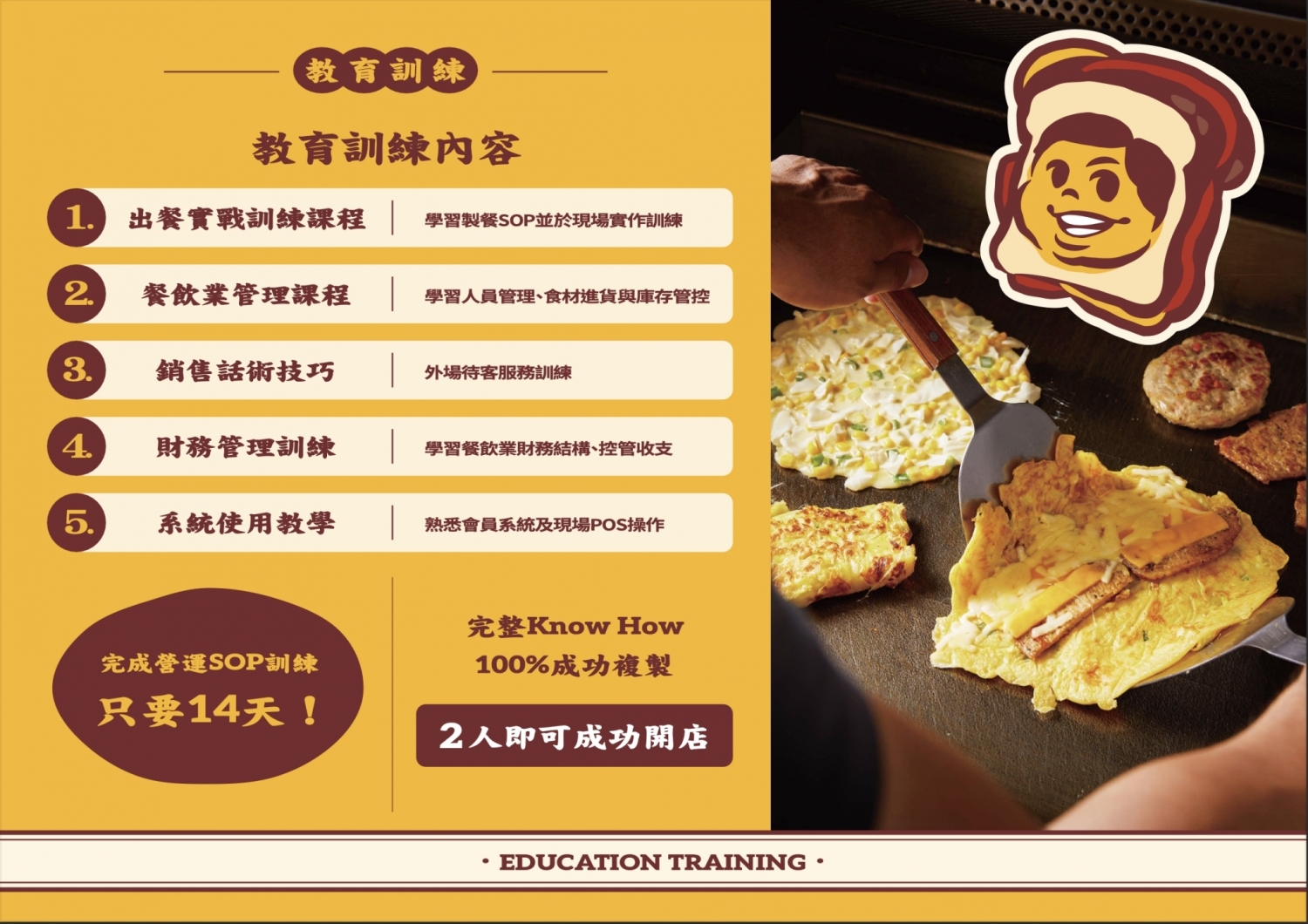 漿糊味 台味早午餐 加盟優勢