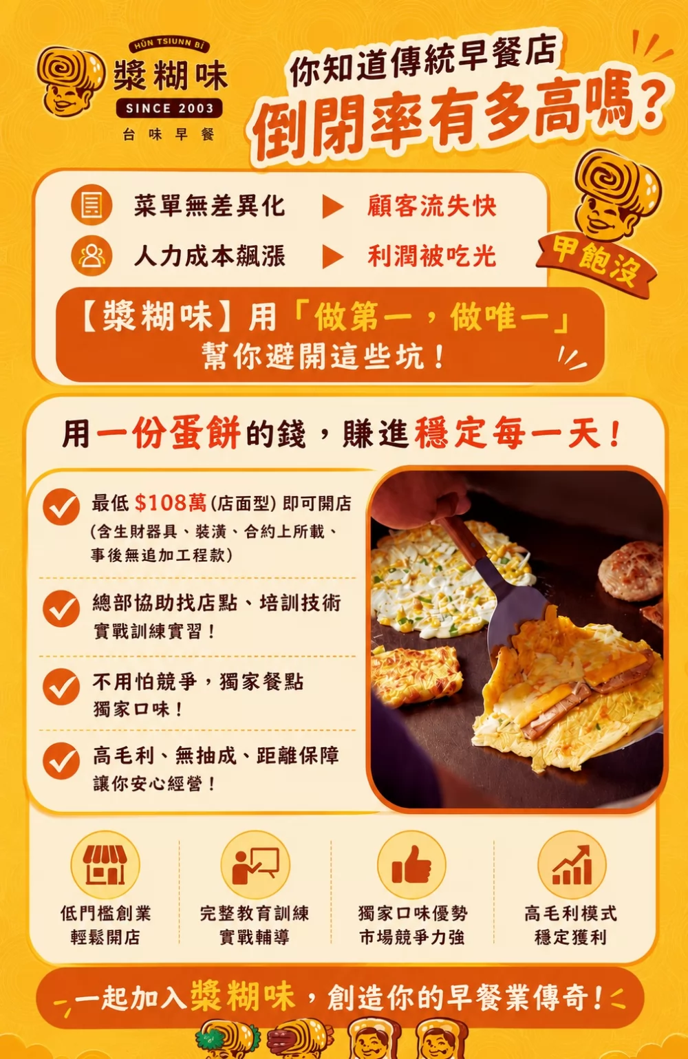 漿糊味 台味早午餐 加盟優勢