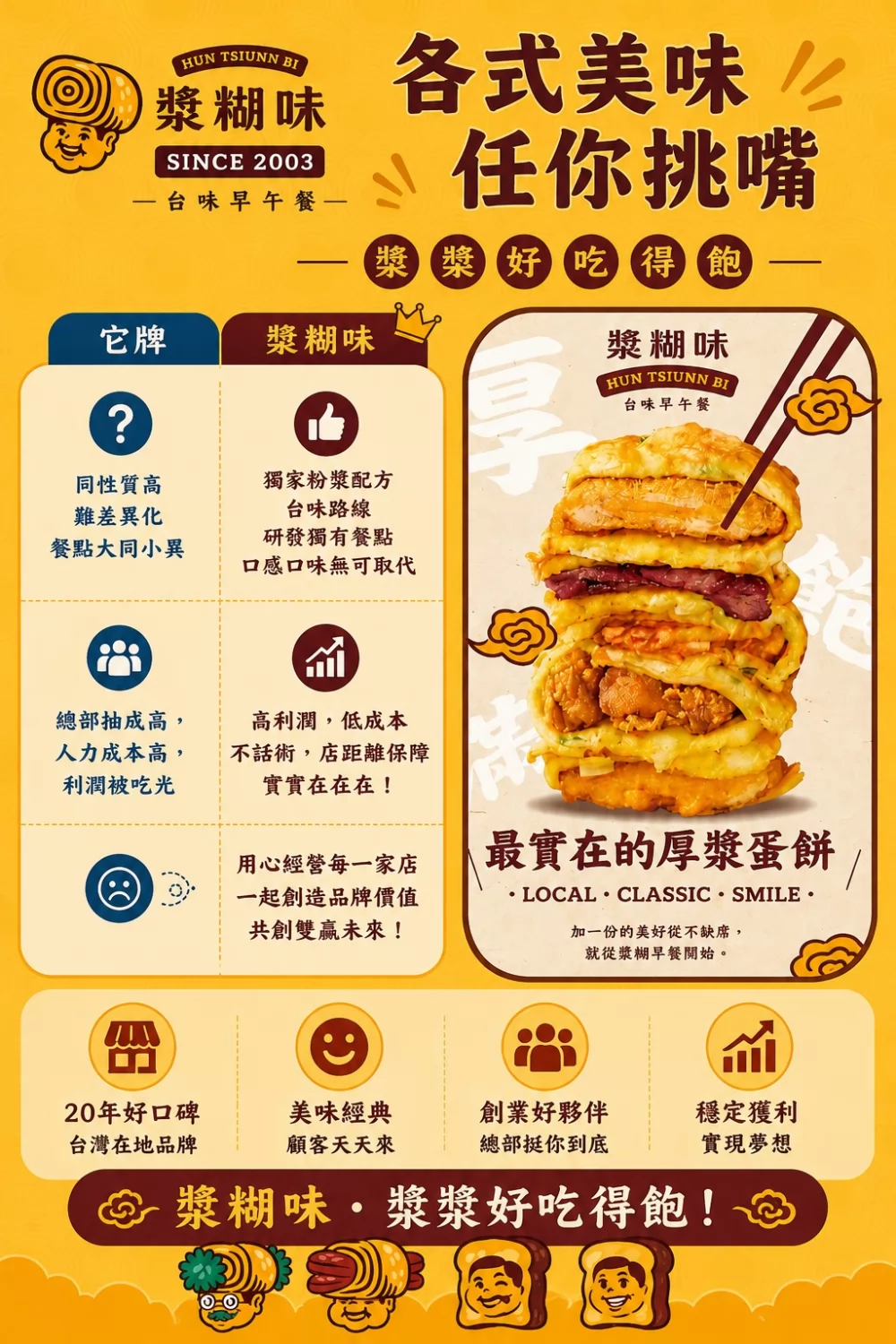 漿糊味 台味早午餐 加盟優勢