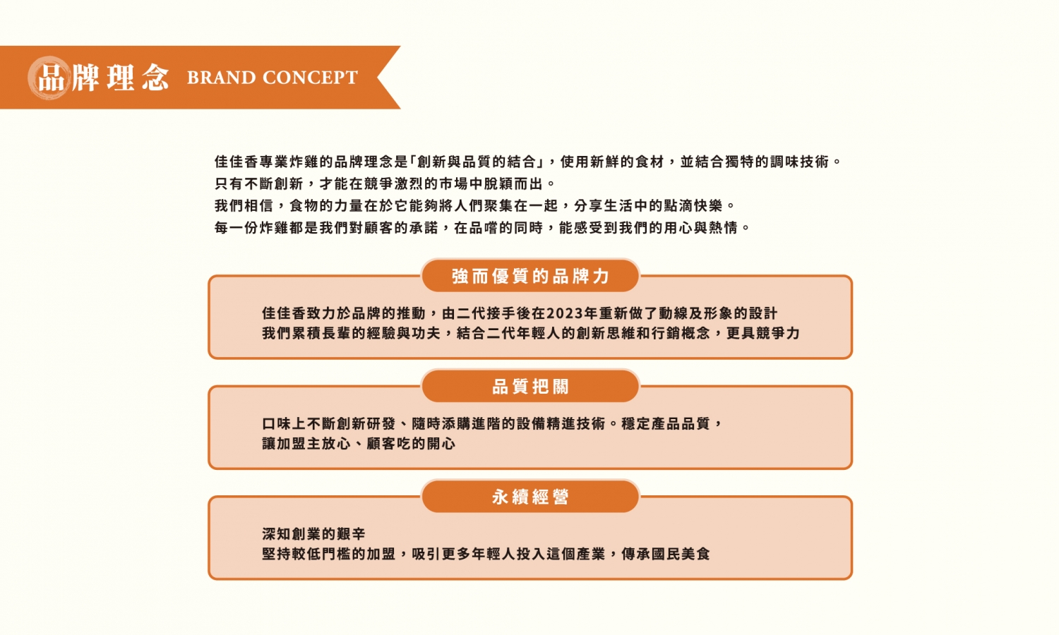 佳佳香專業炸雞 加盟優勢