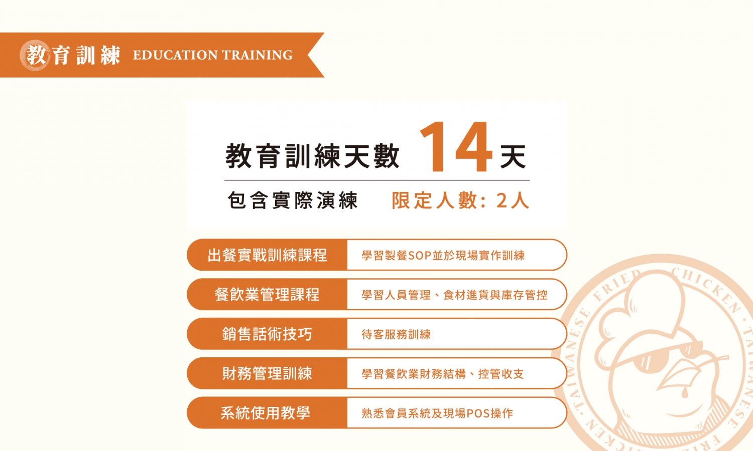 佳佳香專業炸雞 加盟優勢