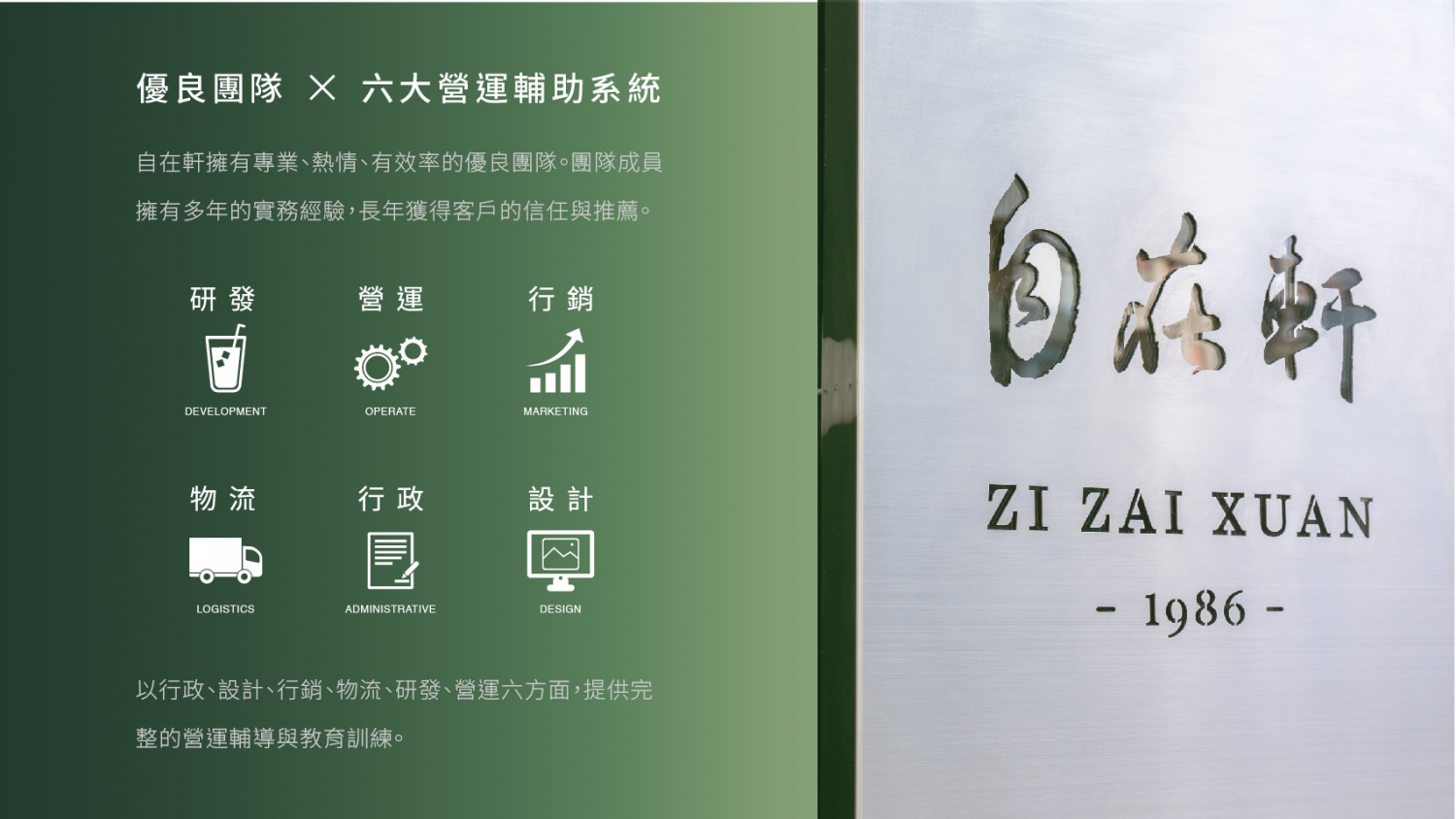 自在軒茶飲 加盟優勢