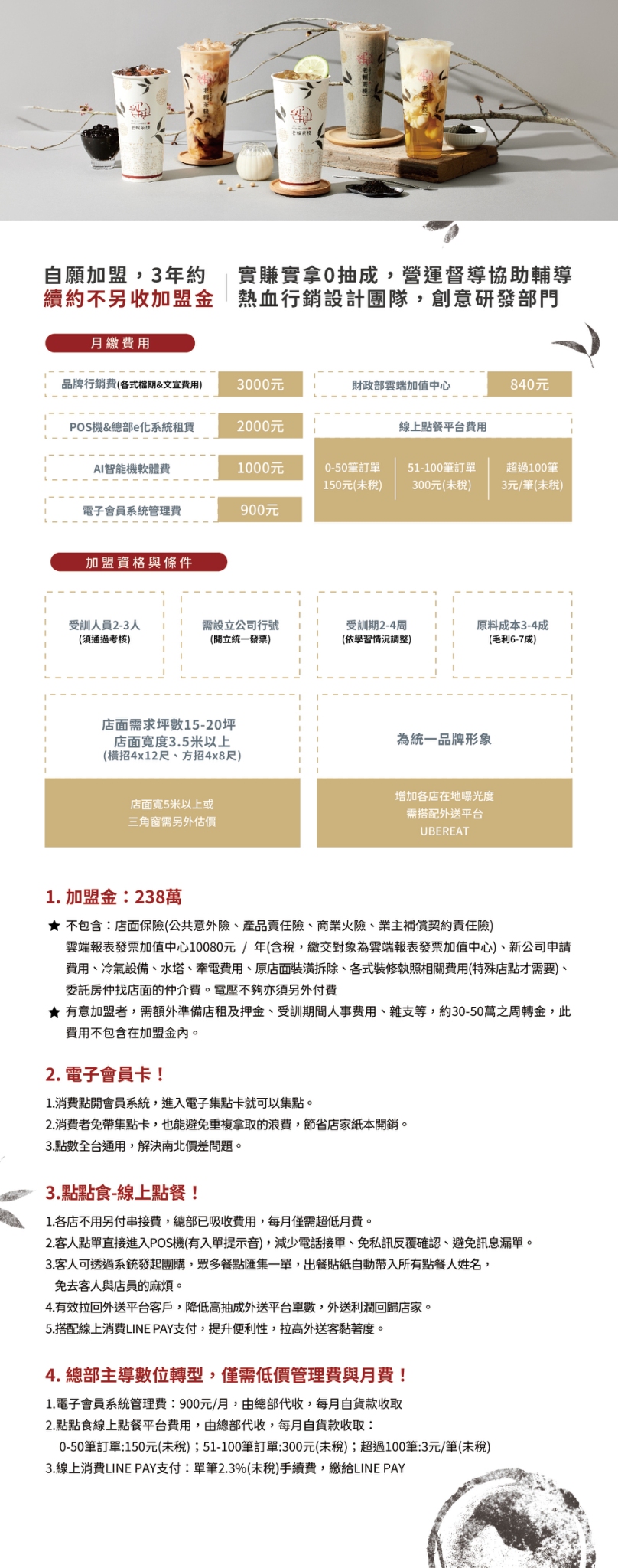 老賴茶棧 加盟優勢