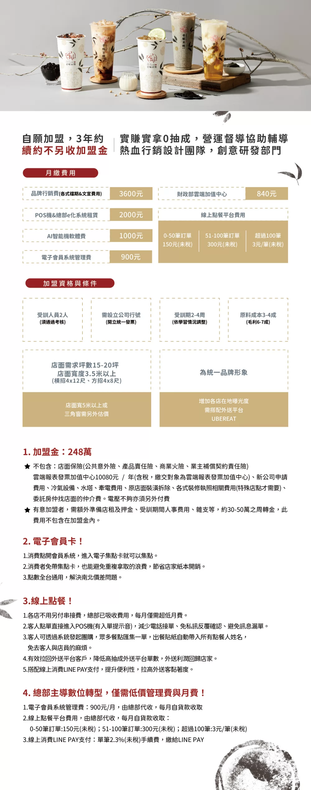 老賴茶棧 加盟優勢