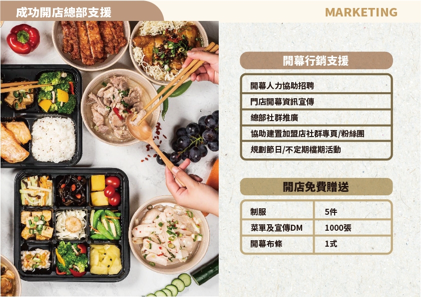 方圓九里 會議餐盒專售店 加盟優勢