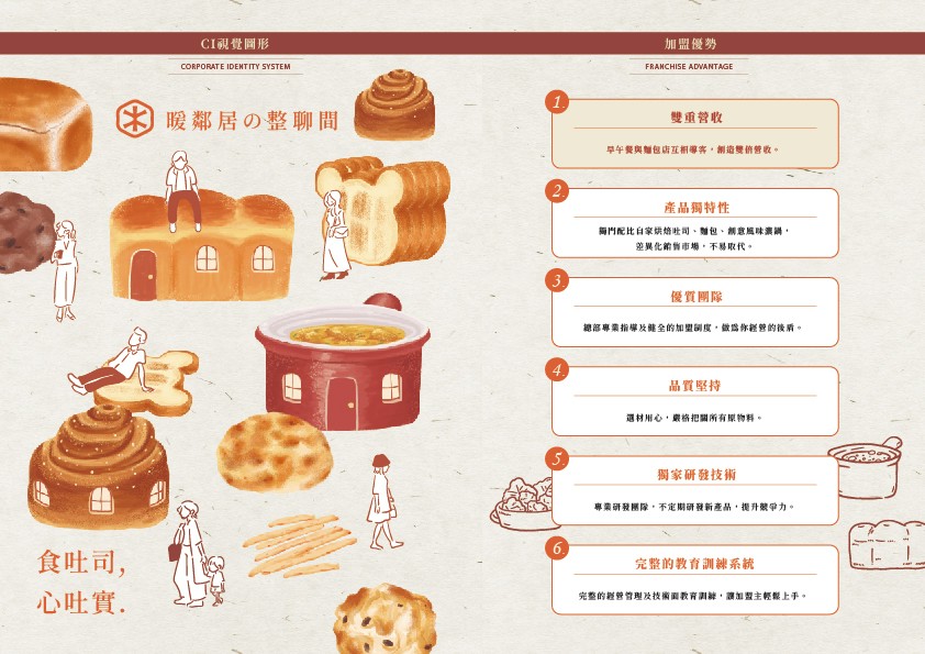 木上角食 加盟優勢