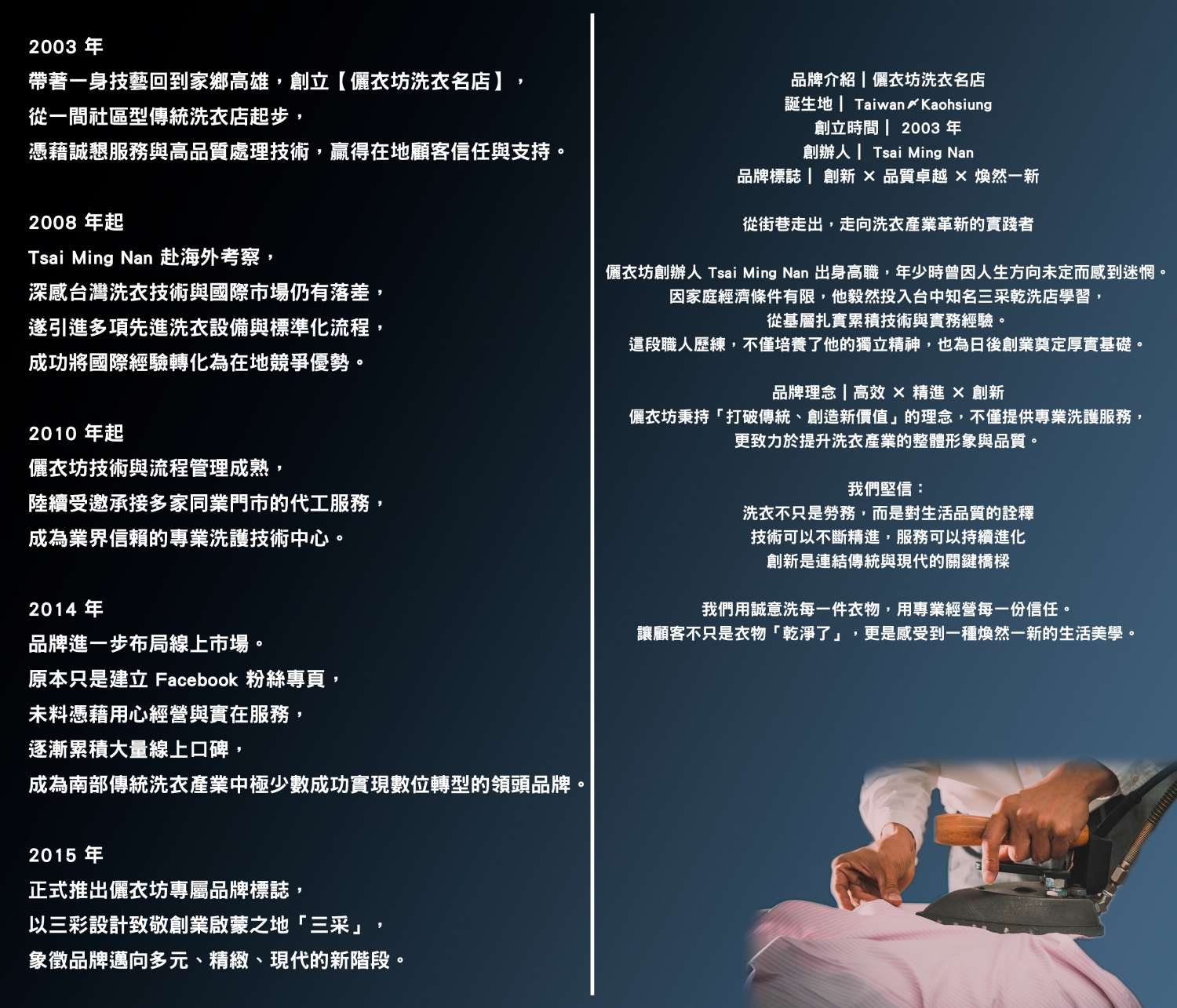 儷衣坊專業乾洗 加盟優勢