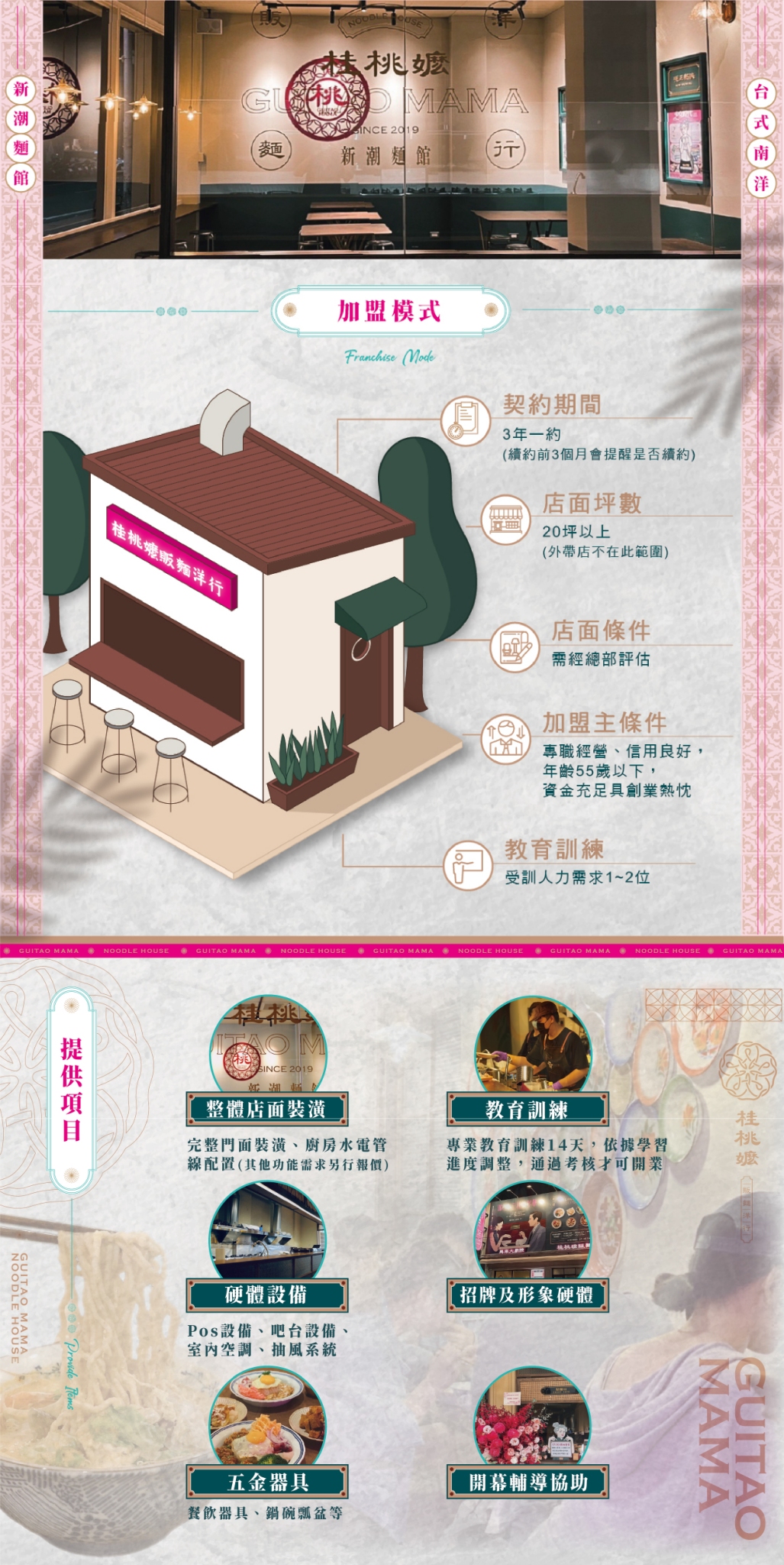桂桃嬤販麵洋行 加盟優勢