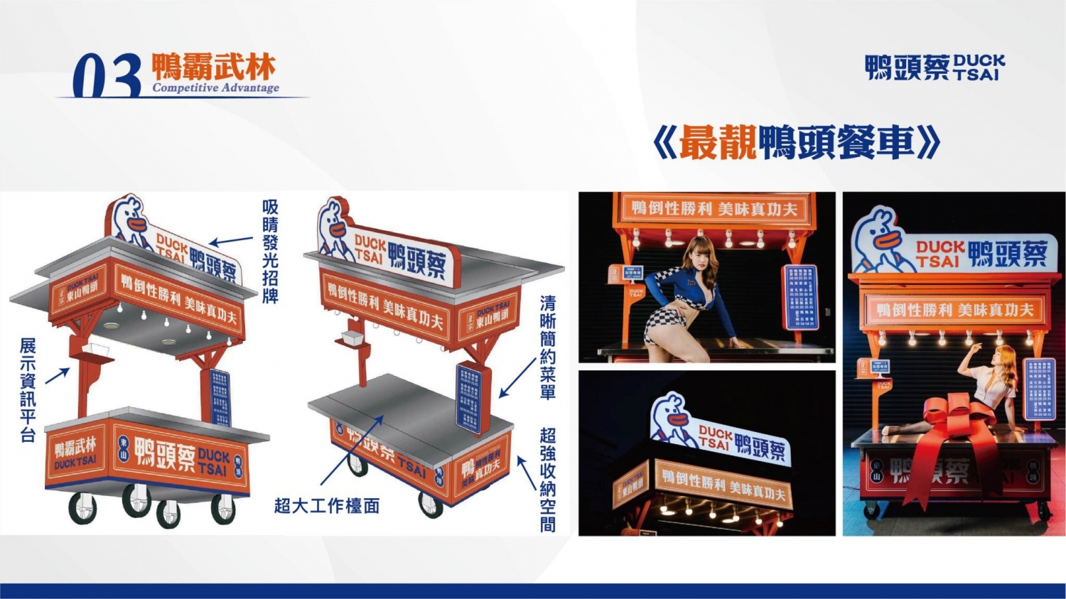 鴨頭蔡東山鴨頭 加盟優勢