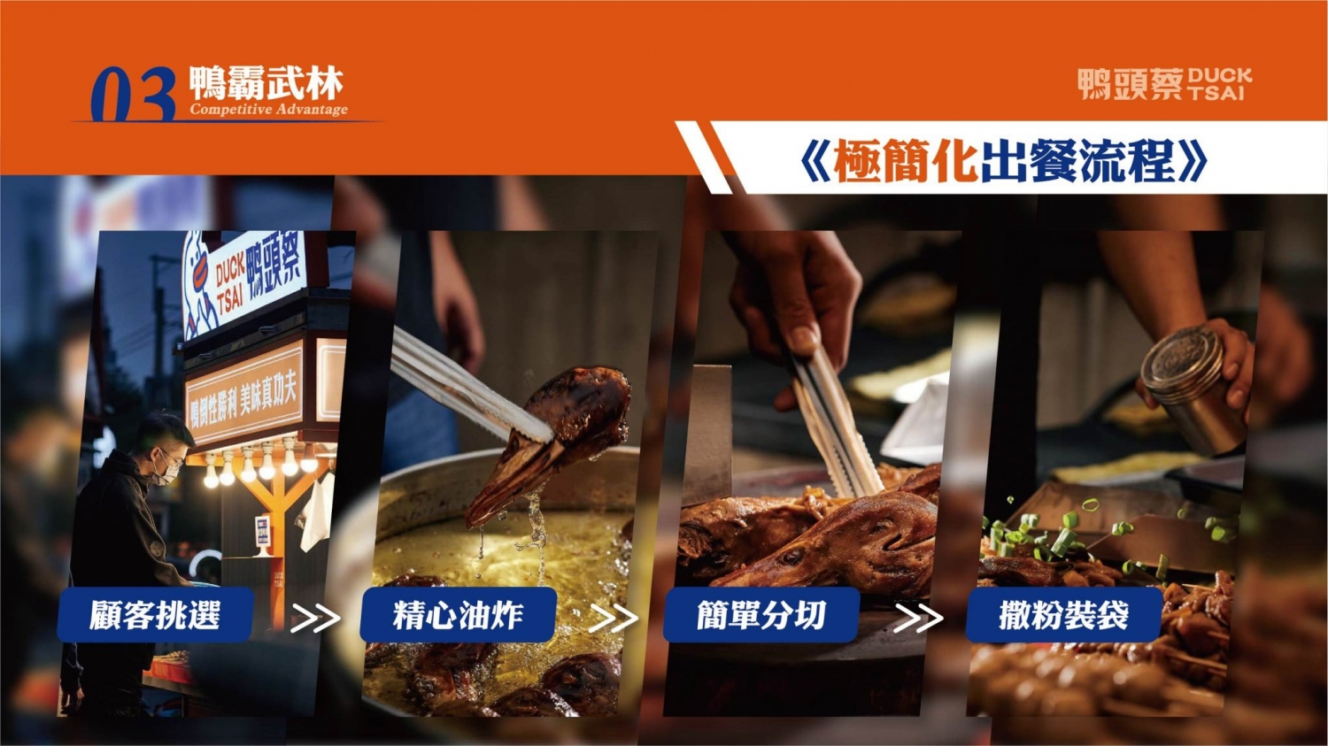鴨頭蔡東山鴨頭 加盟優勢