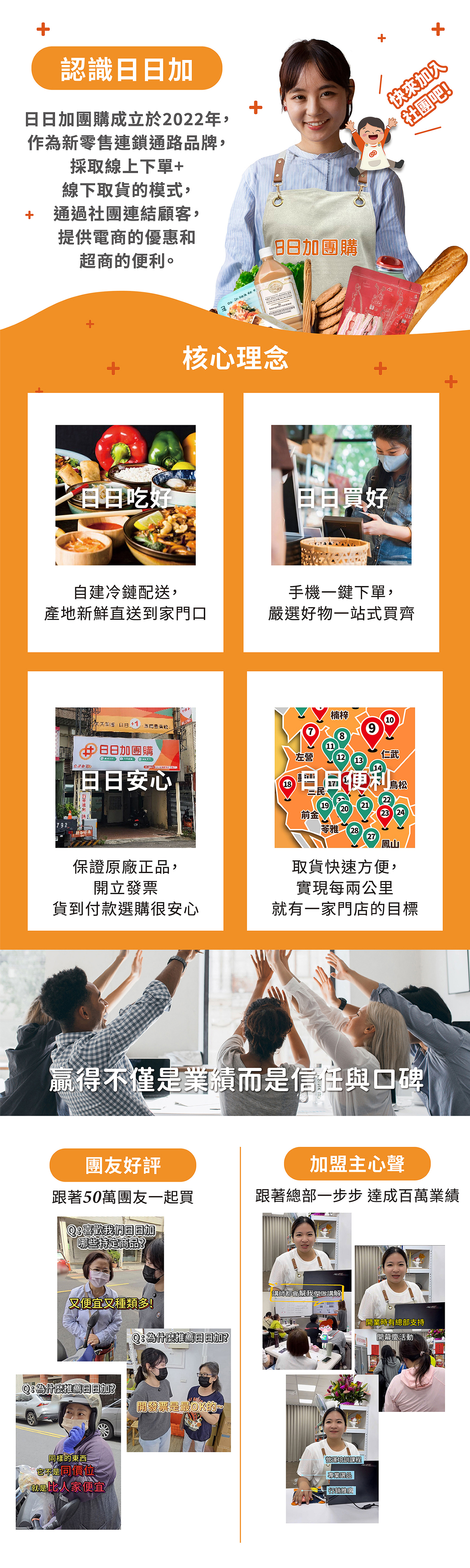 日日加團購 加盟優勢