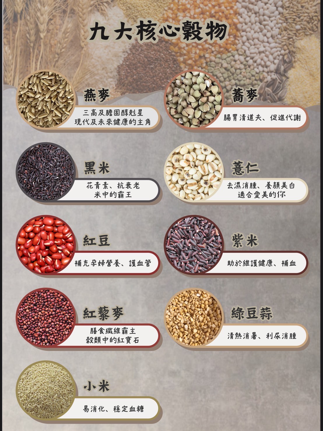 薏難忘手作養生飲品 加盟優勢