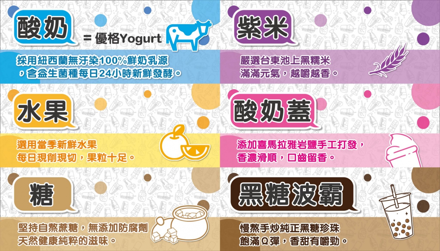 酸奶多 加盟優勢