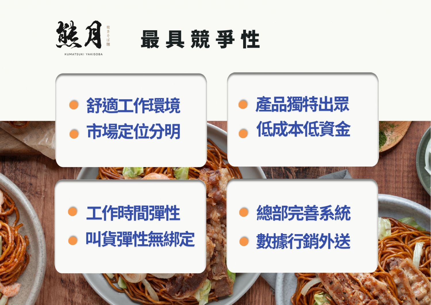 熊月焼きそば 日式炒麵 加盟優勢