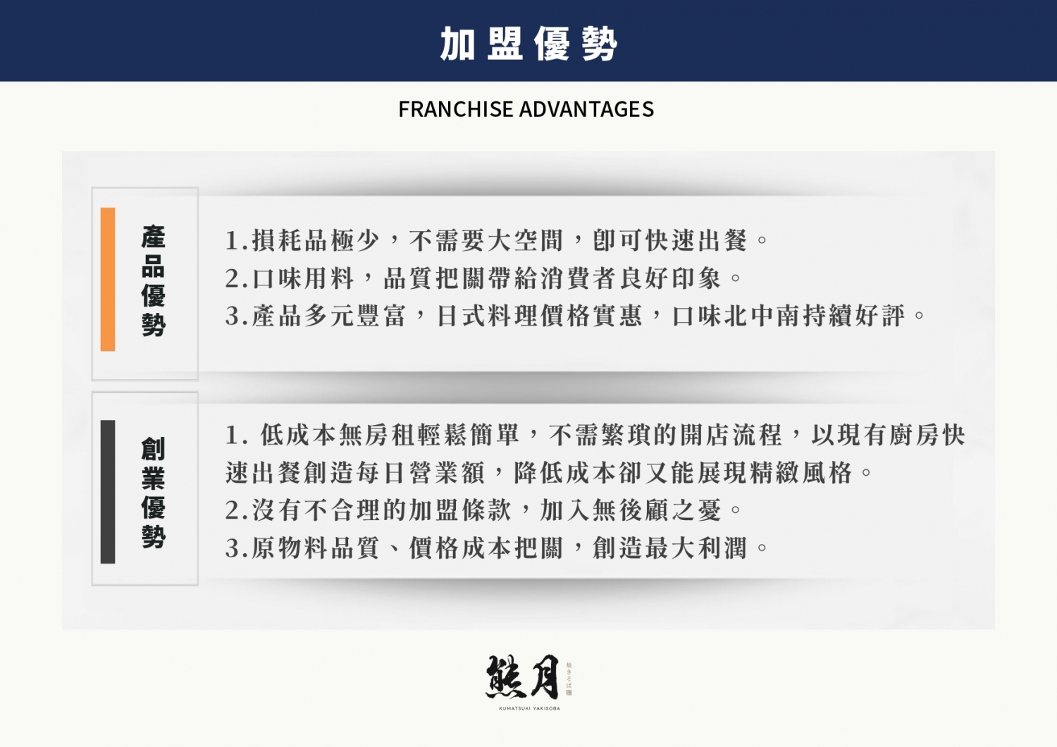 熊月焼きそば 日式炒麵 加盟優勢
