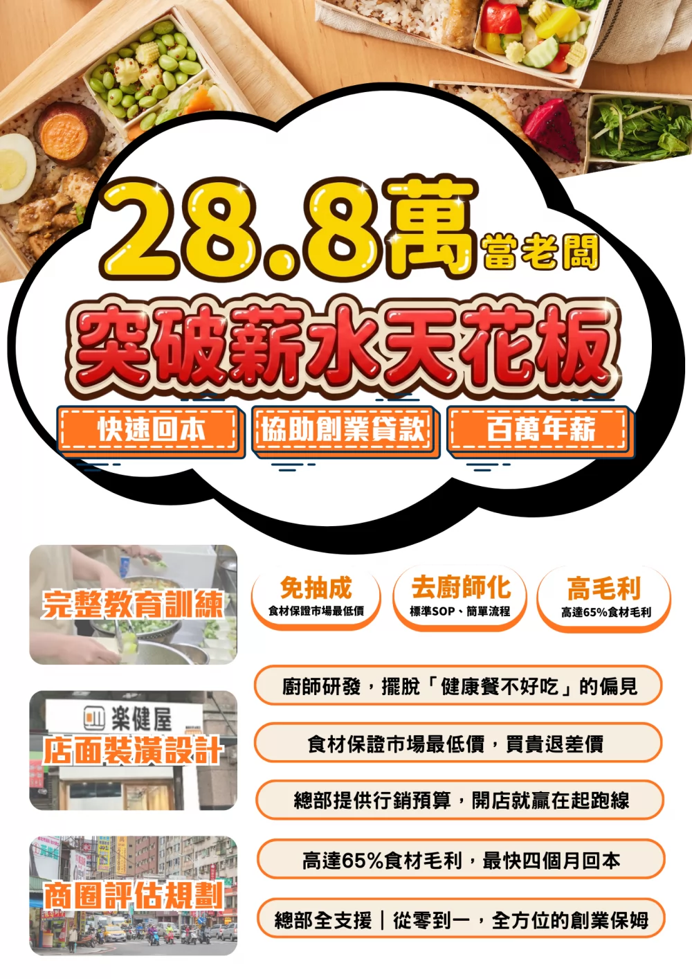 樂健屋 健康餐盒專賣 加盟優勢