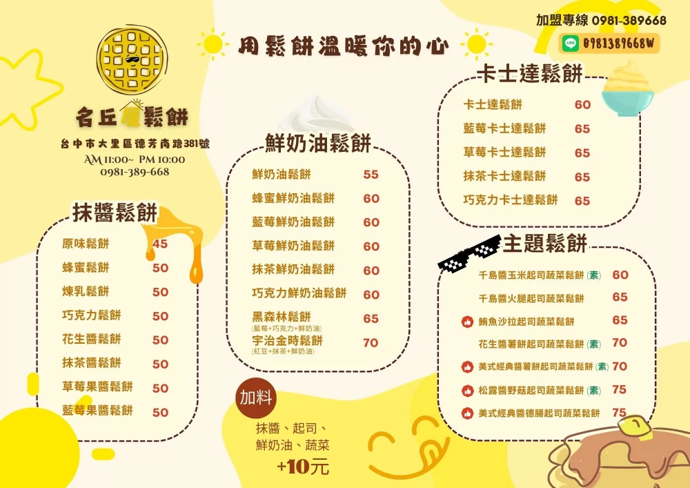 名丘屋鬆餅 16.8萬辦到好 加盟優勢