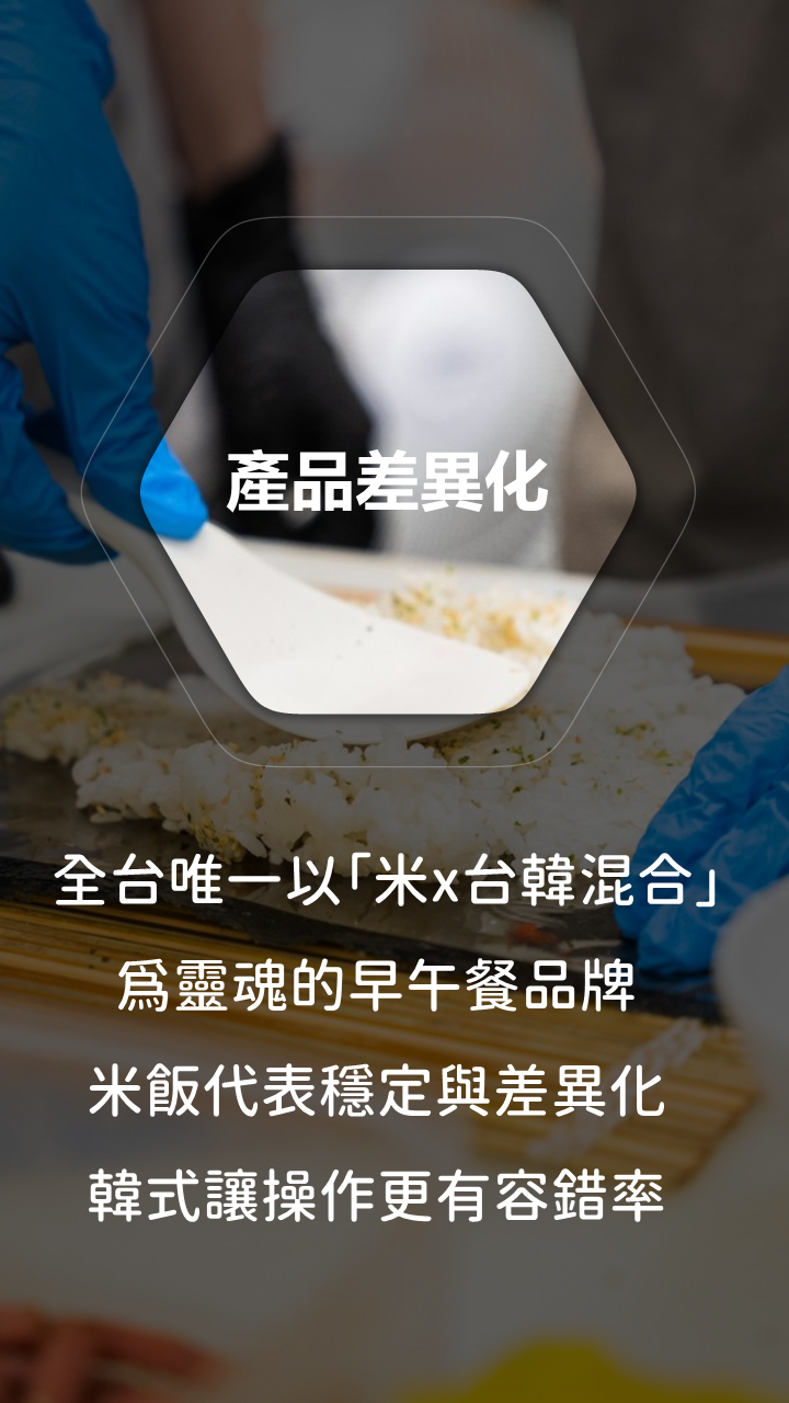 來點什麼 加盟優勢