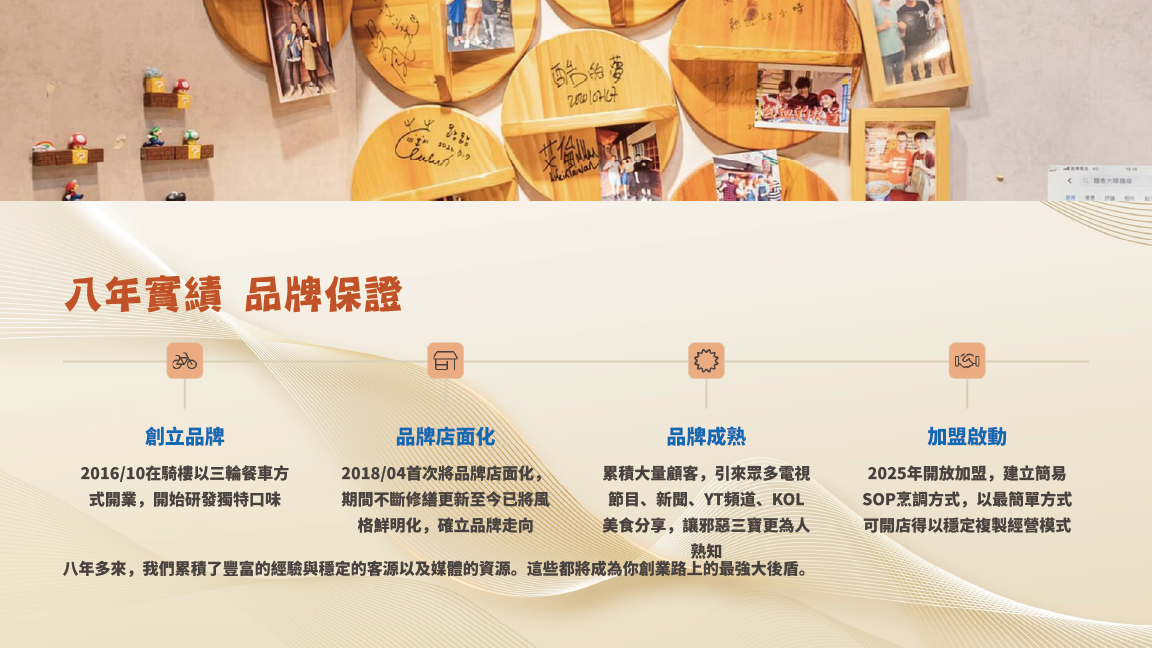 麵香大腸麵線 加盟優勢