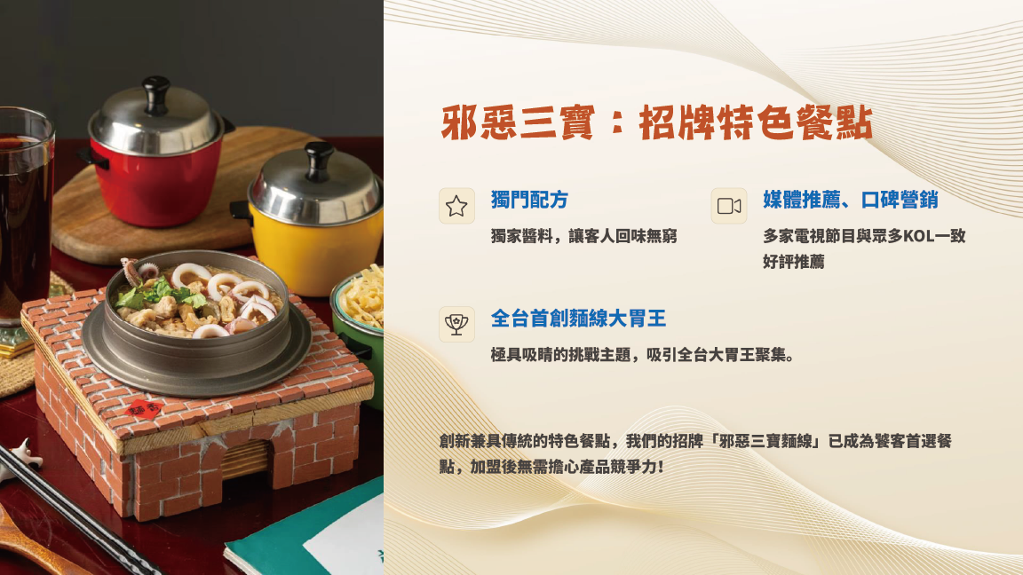 麵香大腸麵線 加盟優勢