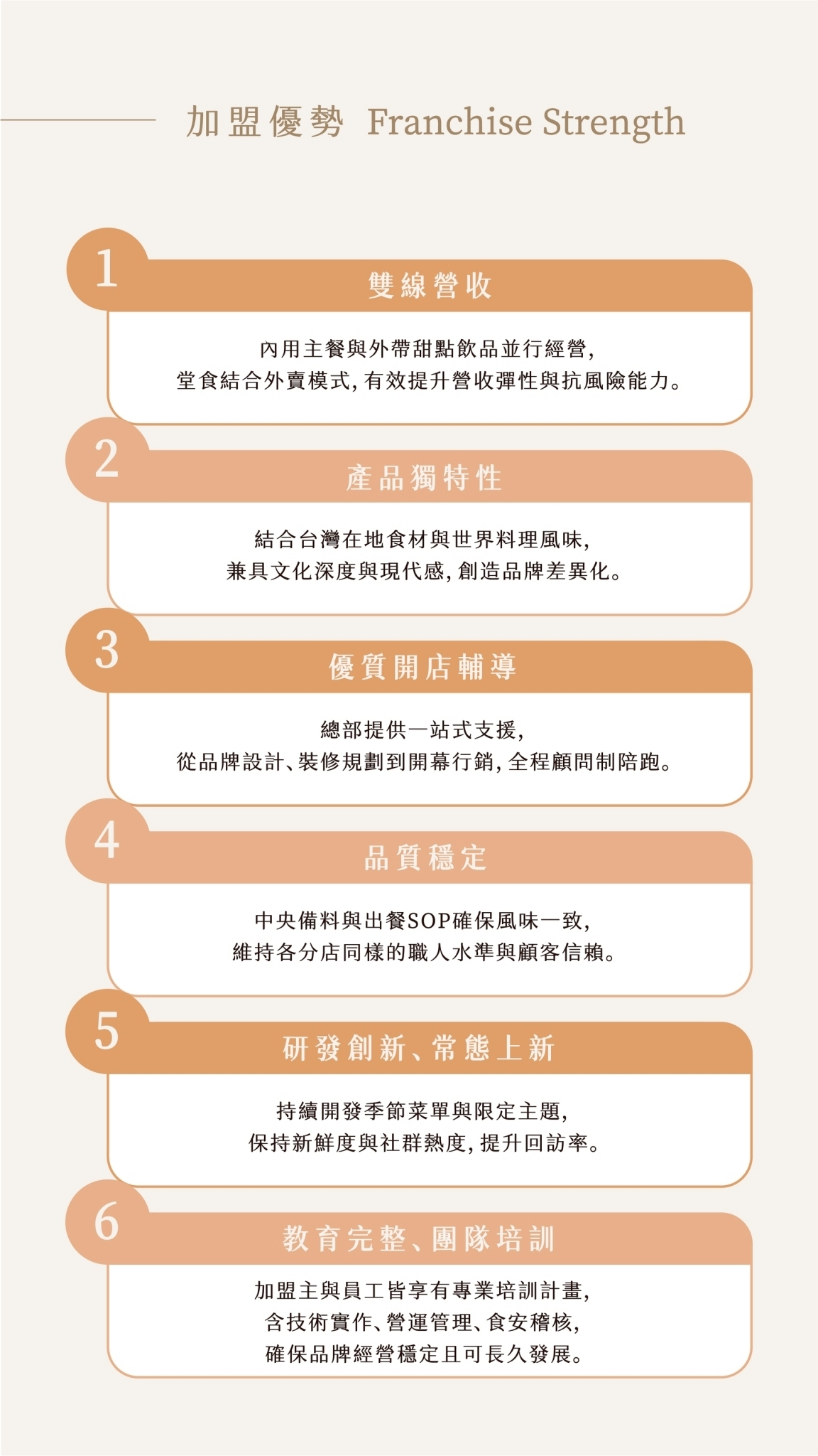 和光找安 加盟優勢