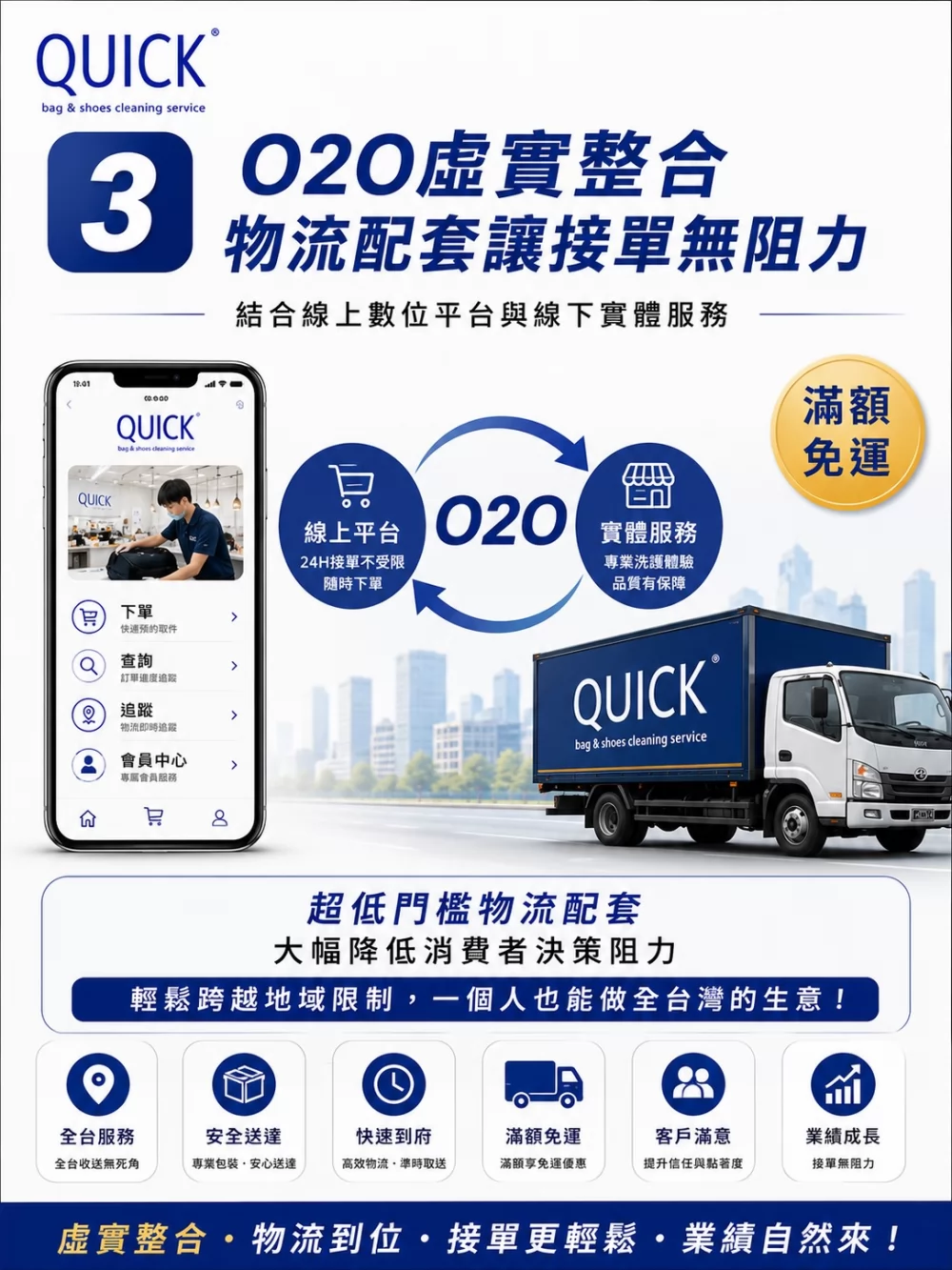 快客洗鞋洗包（洗護） 加盟優勢