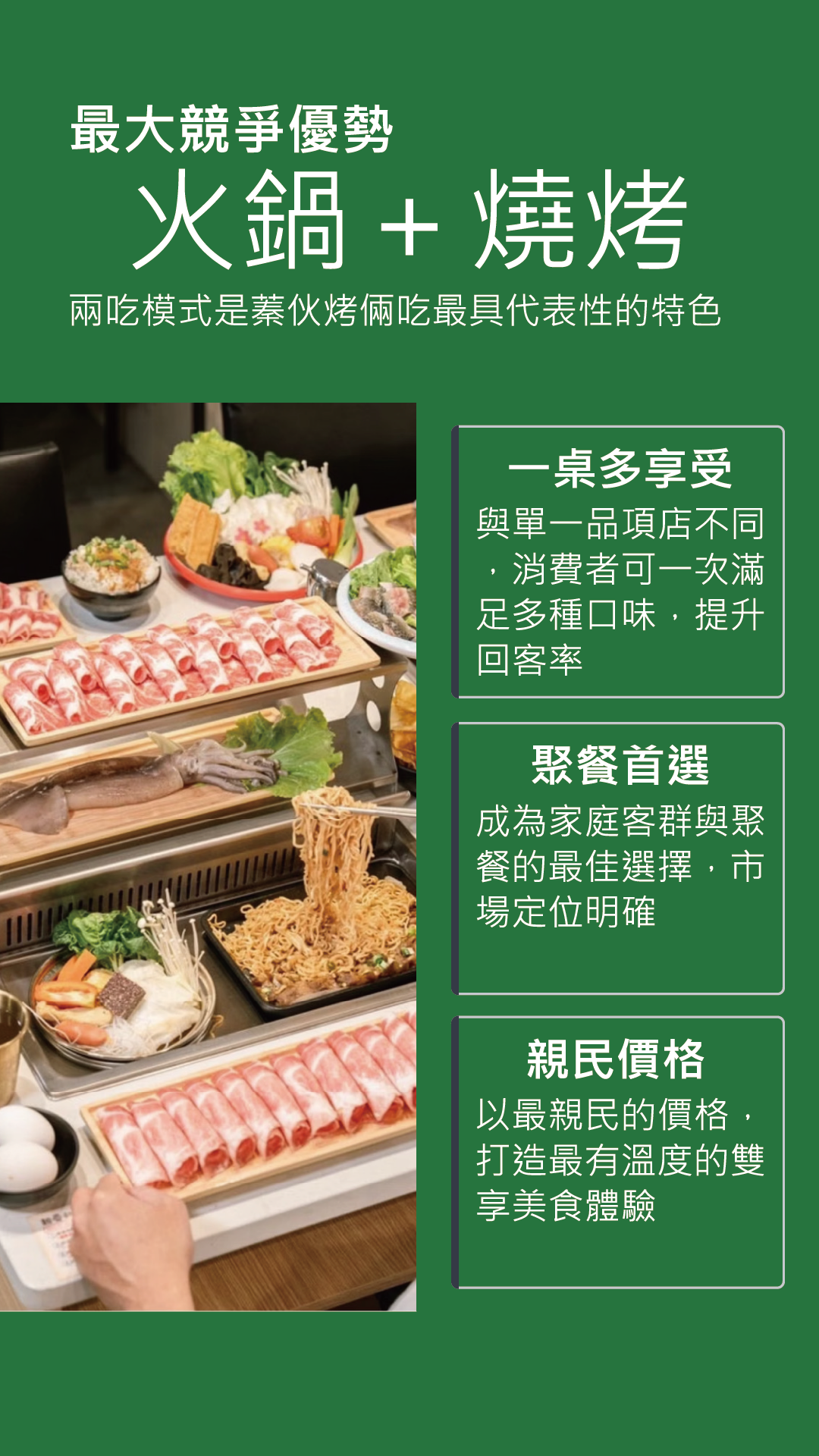 蓁伙烤倆吃 加盟優勢