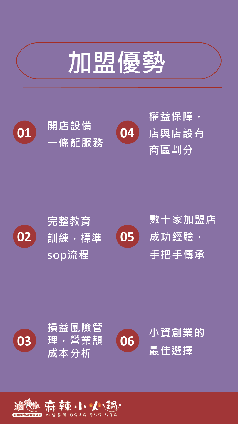 滷嬌椒 加盟優勢