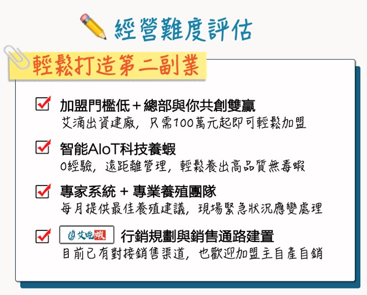 艾養蝦 加盟優勢