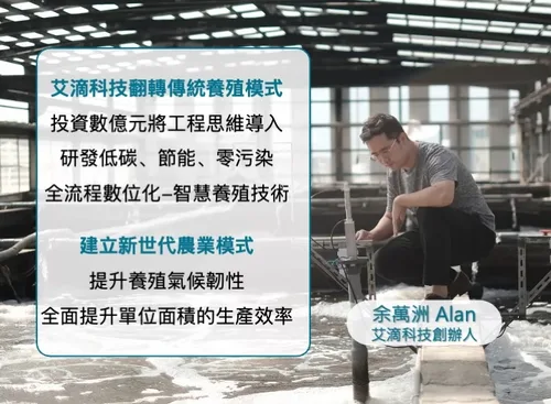 艾養蝦 品牌形象