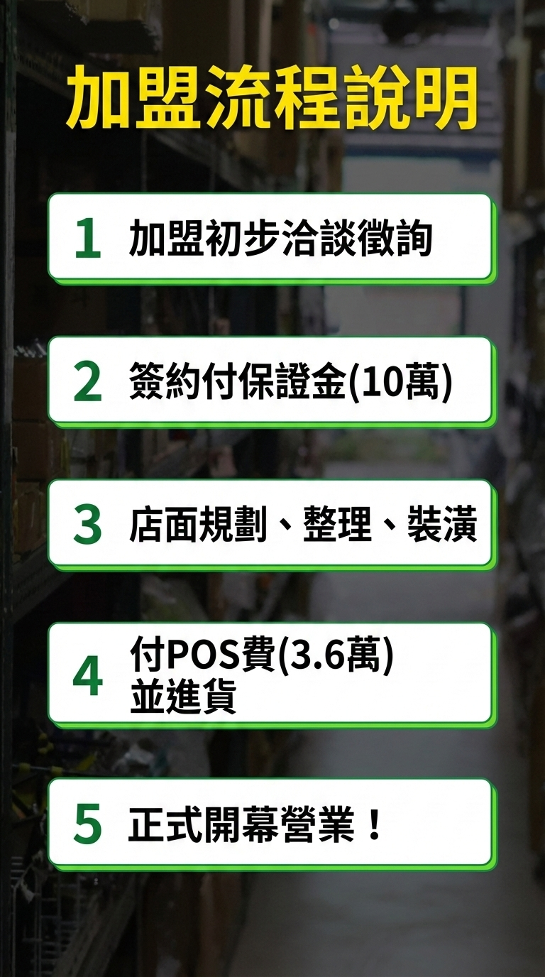 五花八門生活百貨批發 加盟優勢