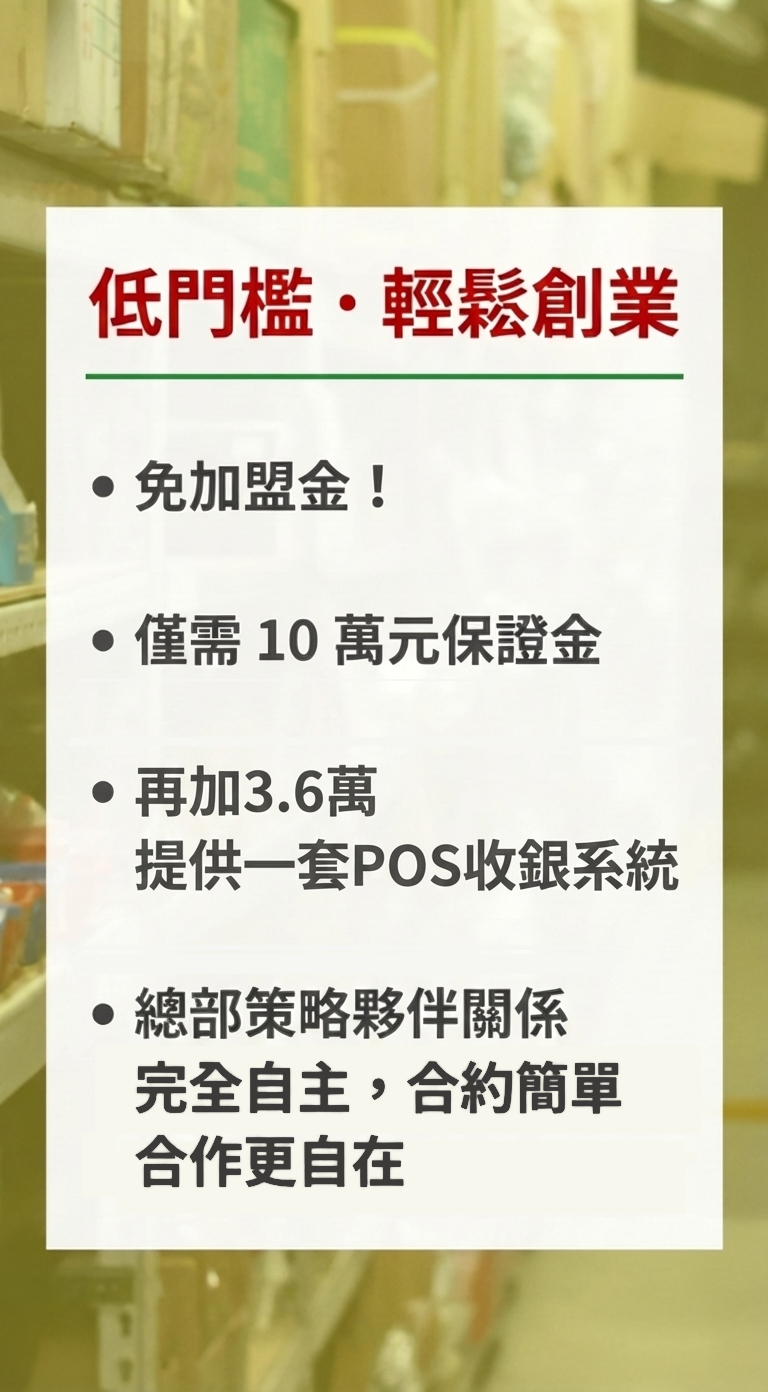 五花八門生活百貨批發 加盟優勢