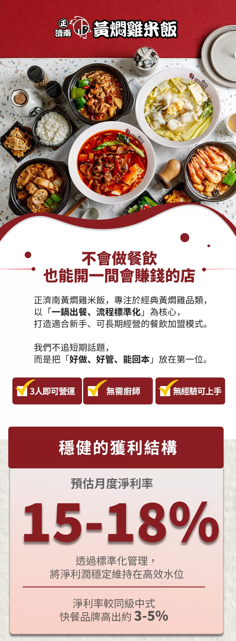 正濟南黃燜雞米飯 加盟優勢